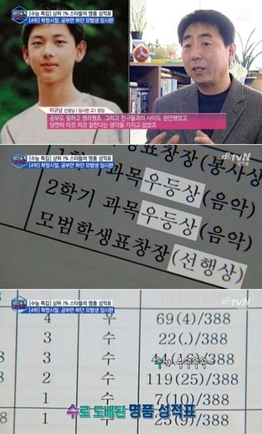 사진=tvN 방송 영상 캡처